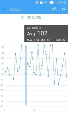 ASUS Heart Rate android App screenshot 0