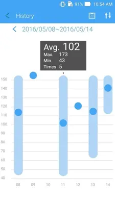 ASUS Heart Rate android App screenshot 1